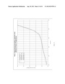 LIGHTWEIGHT, REDUCED DENSITY FIRE RATED GYPSUM PANELS diagram and image