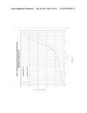 LIGHTWEIGHT, REDUCED DENSITY FIRE RATED GYPSUM PANELS diagram and image