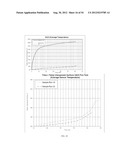 LIGHTWEIGHT, REDUCED DENSITY FIRE RATED GYPSUM PANELS diagram and image