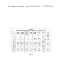 LIGHTWEIGHT, REDUCED DENSITY FIRE RATED GYPSUM PANELS diagram and image