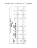 LIGHTWEIGHT, REDUCED DENSITY FIRE RATED GYPSUM PANELS diagram and image