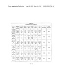 LIGHTWEIGHT, REDUCED DENSITY FIRE RATED GYPSUM PANELS diagram and image