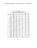 LIGHTWEIGHT, REDUCED DENSITY FIRE RATED GYPSUM PANELS diagram and image