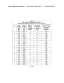 LIGHTWEIGHT, REDUCED DENSITY FIRE RATED GYPSUM PANELS diagram and image