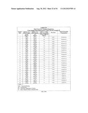 LIGHTWEIGHT, REDUCED DENSITY FIRE RATED GYPSUM PANELS diagram and image