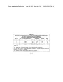 LIGHTWEIGHT, REDUCED DENSITY FIRE RATED GYPSUM PANELS diagram and image