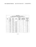 LIGHTWEIGHT, REDUCED DENSITY FIRE RATED GYPSUM PANELS diagram and image