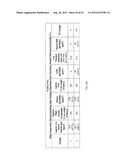 LIGHTWEIGHT, REDUCED DENSITY FIRE RATED GYPSUM PANELS diagram and image