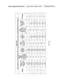 LIGHTWEIGHT, REDUCED DENSITY FIRE RATED GYPSUM PANELS diagram and image