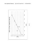 LIGHTWEIGHT, REDUCED DENSITY FIRE RATED GYPSUM PANELS diagram and image