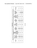 LIGHTWEIGHT, REDUCED DENSITY FIRE RATED GYPSUM PANELS diagram and image