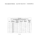 LIGHTWEIGHT, REDUCED DENSITY FIRE RATED GYPSUM PANELS diagram and image