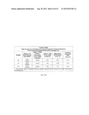 LIGHTWEIGHT, REDUCED DENSITY FIRE RATED GYPSUM PANELS diagram and image