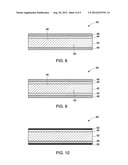 COATED POLYMER DIELECTRIC FILM diagram and image