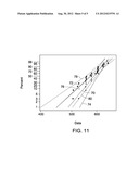 COATED POLYMER DIELECTRIC FILM diagram and image