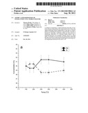 ATOMIC LAYER DEPOSITION OF SUPER-CONDUCTING NIOBIUM SILICIDE diagram and image