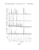 ATOMIC LAYER DEPOSITION OF SUPER-CONDUCTING NIOBIUM SILICIDE diagram and image