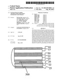 INTEGRATED ELECTRODE ARCHITECTURES FOR ENERGY GENERATION AND STORAGE diagram and image