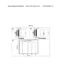 INTEGRATED ELECTRODE ARCHITECTURES FOR ENERGY GENERATION AND STORAGE diagram and image