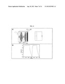 INTEGRATED ELECTRODE ARCHITECTURES FOR ENERGY GENERATION AND STORAGE diagram and image