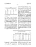 INTEGRATED ELECTRODE ARCHITECTURES FOR ENERGY GENERATION AND STORAGE diagram and image