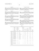 NONAQUEOUS-TYPE ELECTROLYTE SOLUTION, AND DEVICE COMPRISING THE SAME diagram and image