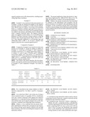 NONAQUEOUS-TYPE ELECTROLYTE SOLUTION, AND DEVICE COMPRISING THE SAME diagram and image