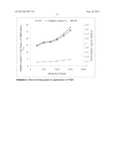 PROTON EXCHANGE MEMBRANE FUEL CELL diagram and image