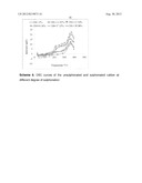 PROTON EXCHANGE MEMBRANE FUEL CELL diagram and image