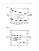 FUEL CELL AND VEHICLE INCLUDING THE FUEL CELL diagram and image