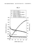 FUEL CELL AND VEHICLE INCLUDING THE FUEL CELL diagram and image