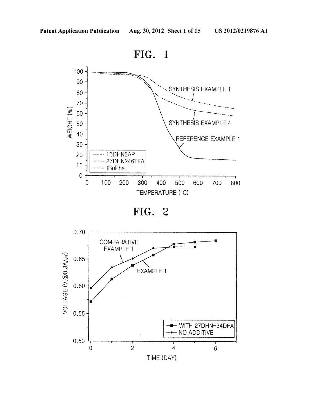 NAPHTHOXAZINE BENZOXAZINE-BASED MONOMER, POLYMER THEREOF, ELECTRODE FOR     FUEL CELL INCLUDING THE POLYMER, ELECTROLYTE MEMBRANE FOR FUEL CELL     INCLUDING THE POLYMER, AND FUEL CELL USING THE ELECTRODE - diagram, schematic, and image 02