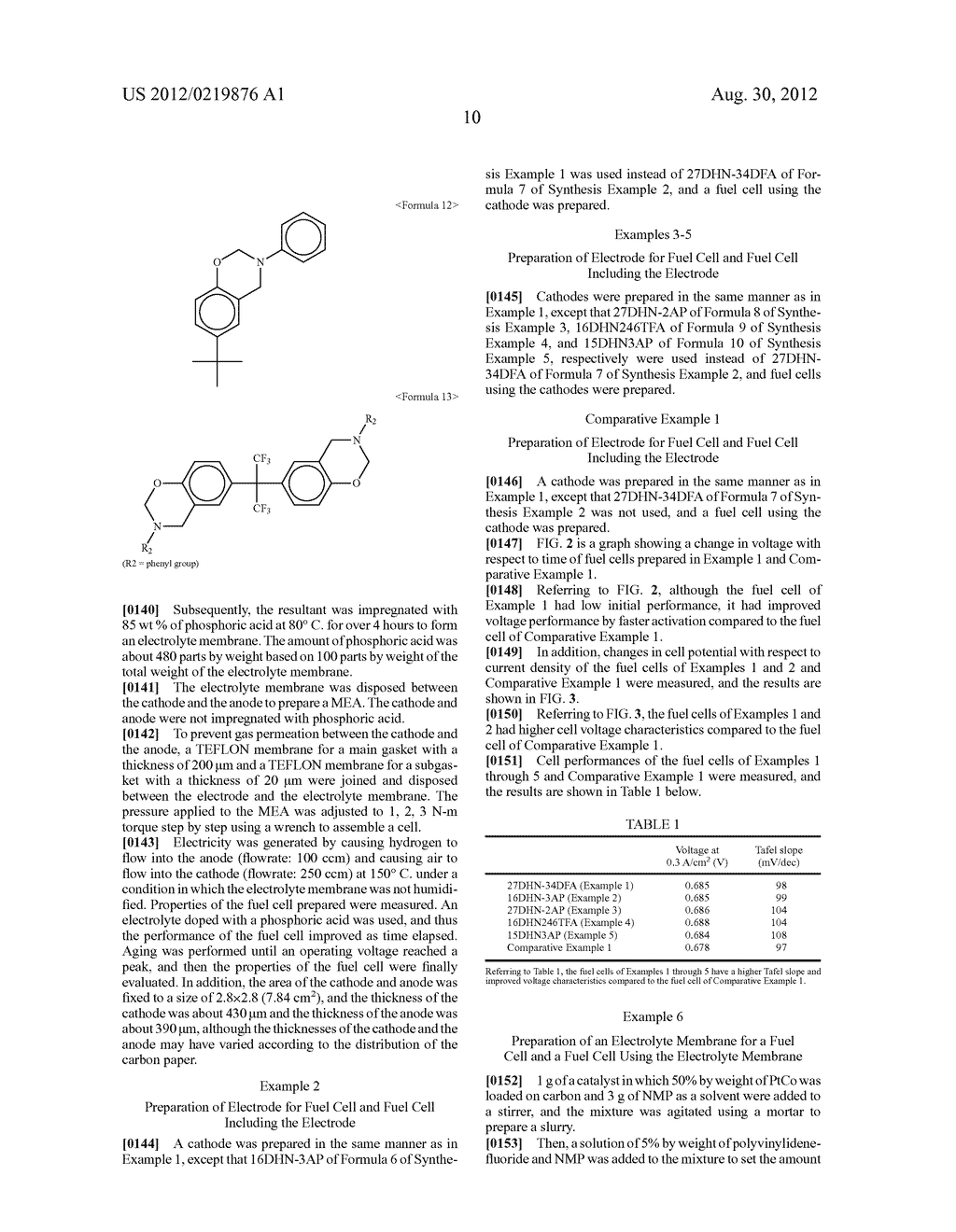 NAPHTHOXAZINE BENZOXAZINE-BASED MONOMER, POLYMER THEREOF, ELECTRODE FOR     FUEL CELL INCLUDING THE POLYMER, ELECTROLYTE MEMBRANE FOR FUEL CELL     INCLUDING THE POLYMER, AND FUEL CELL USING THE ELECTRODE - diagram, schematic, and image 26