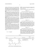 NOVEL NON-CRYSTALLIZING METHACRYLATES, PRODUCTION AND USE THEREOF diagram and image