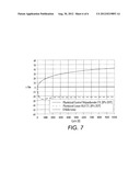 ELECTRICALLY TUNABLE AND STABLE IMAGING MEMBERS diagram and image