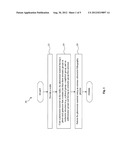 PHOTORESIST HAVING IMPROVED EXTREME-ULTRAVIOLET LITHOGRAPHY IMAGING     PERFORMANCE diagram and image