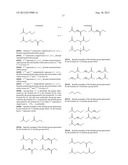 RESIST COMPOSITION AND METHOD FOR PRODUCING RESIST PATTERN diagram and image