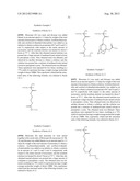 RESIST COMPOSITION AND METHOD FOR PRODUCING RESIST PATTERN diagram and image