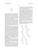 PHOTOSENSITIVE COMPOSITION AND PATTERN FORMING METHOD USING SAME diagram and image