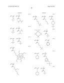 PHOTOSENSITIVE COMPOSITION AND PATTERN FORMING METHOD USING SAME diagram and image