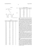 PHOTOSENSITIVE COMPOSITION AND PATTERN FORMING METHOD USING SAME diagram and image