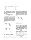 PHOTOSENSITIVE COMPOSITION AND PATTERN FORMING METHOD USING SAME diagram and image