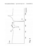 Machining of Ceramic Materials diagram and image