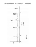 Machining of Ceramic Materials diagram and image