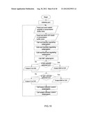 Distributed Drilling Simulation System diagram and image