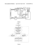 Distributed Drilling Simulation System diagram and image