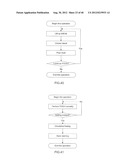 Distributed Drilling Simulation System diagram and image