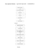 Distributed Drilling Simulation System diagram and image