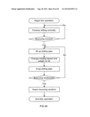 Distributed Drilling Simulation System diagram and image