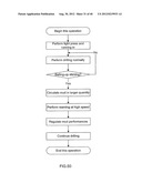 Distributed Drilling Simulation System diagram and image